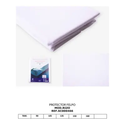 Protecotr Rizo 466 Perfect Home
